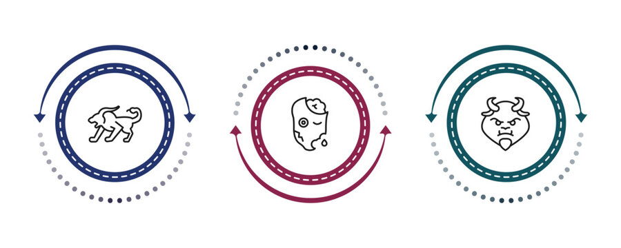 outline fairy tale icons set - chimera, zombie, beast. editable vector for web and mobile ui