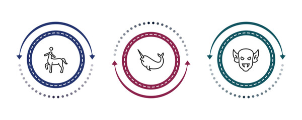 outline fairy tale icons set - centaur, narwhal, goblin. editable vector for web and mobile ui © IconArt
