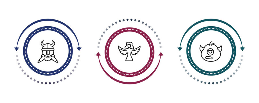 outline fairy tale icons set - dwarf, harpy, cyclops. editable vector for web and mobile ui