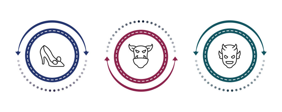 outline fairy tale icons set - cinderella shoe, ogre, devil. editable vector for web and mobile ui