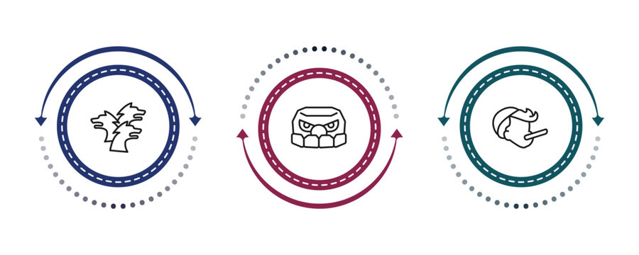 outline fairy tale icons set - cerberus, , pinocchio. editable vector for web and mobile ui