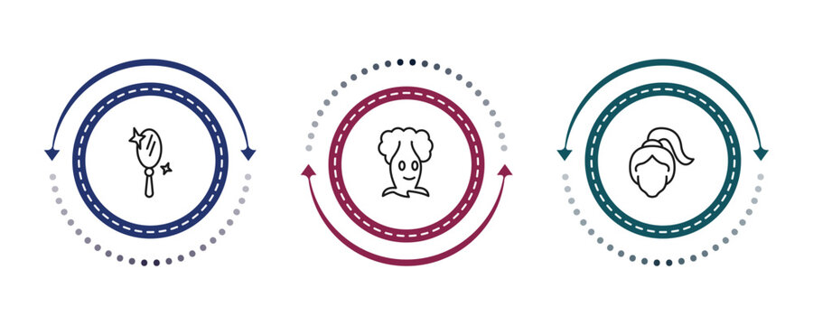 outline fairy tale icons set - enchanted mirror, talking tree, damsel. editable vector for web and mobile ui