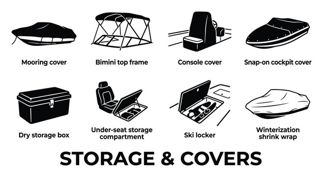 Boat storage and covers illustrated icons for mooring cover bimini top frame console cover snap on cockpit.