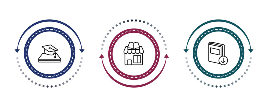 outline education icons set - is an element of, book shop, download book. editable vector for web and mobile ui