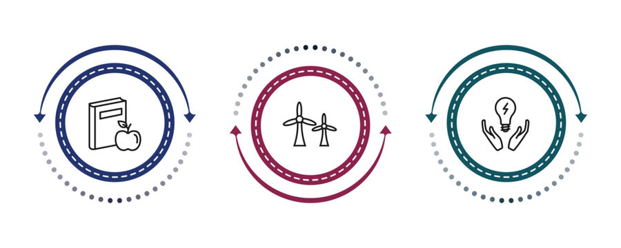 outline ecology icons set - and books, eco turbine, save energy. editable vector for web and mobile ui