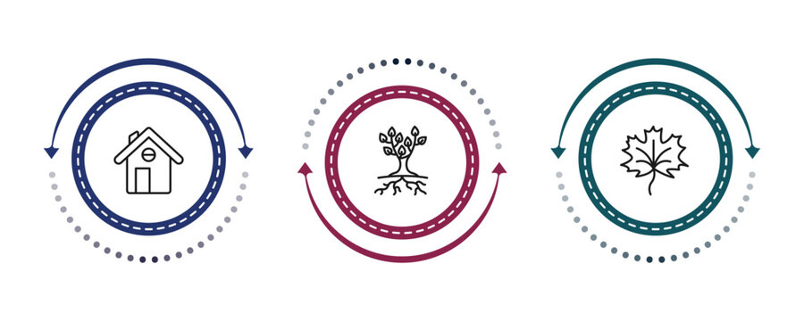 outline ecology icons set - green home, tree and roots, m leaf. editable vector for web and mobile ui