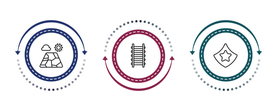 outline desert icons set - salty desert, train rails, prefect. editable vector for web and mobile ui