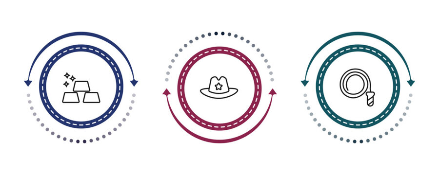outline desert icons set - ingots, sheriff hat, cowboy whip. editable vector for web and mobile ui