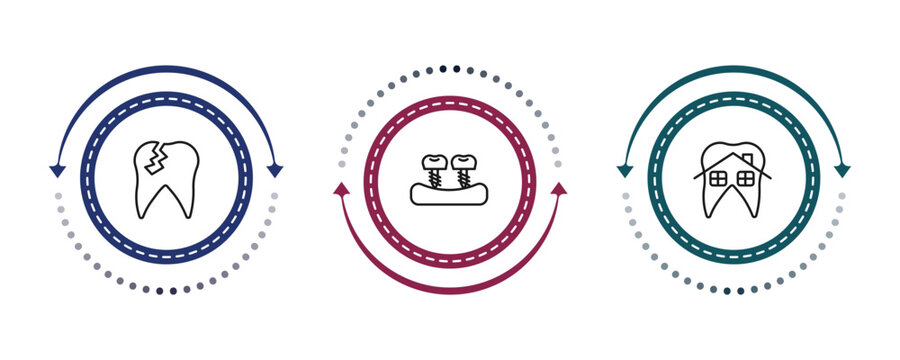 outline dentist icons set - damaged tooth, fake tooth, dental house. editable vector for web and mobile ui
