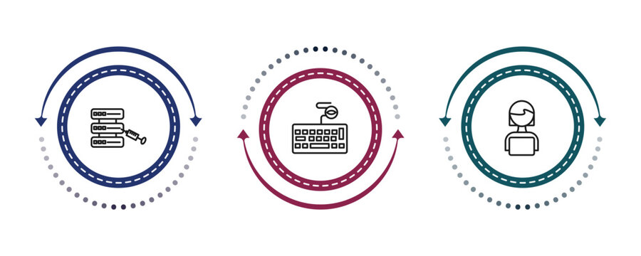 outline cyber icons set - code injection, keylogger, woman online. editable vector for web and mobile ui