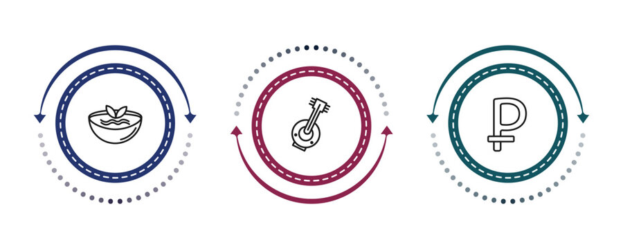 outline culture icons set - gazpacho, kora, ruble. editable vector for web and mobile ui