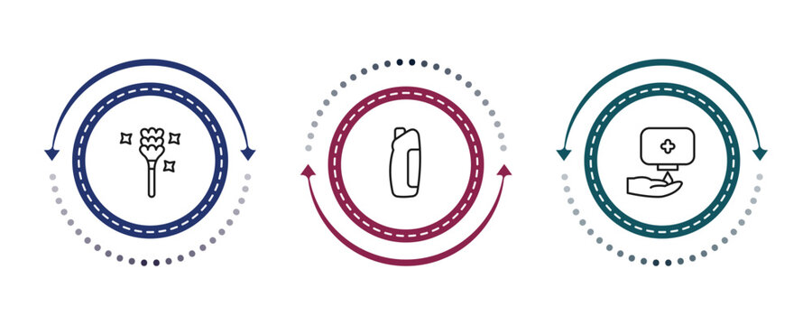 outline cleaning icons set - feather duster, solvent, hands cleanin. editable vector for web and mobile ui