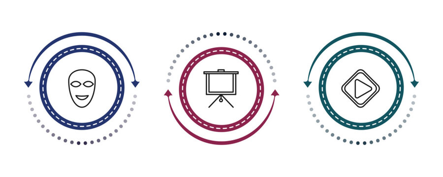 outline cinema icons set - smile mask, fabric for movies, big play button. editable vector for web and mobile ui