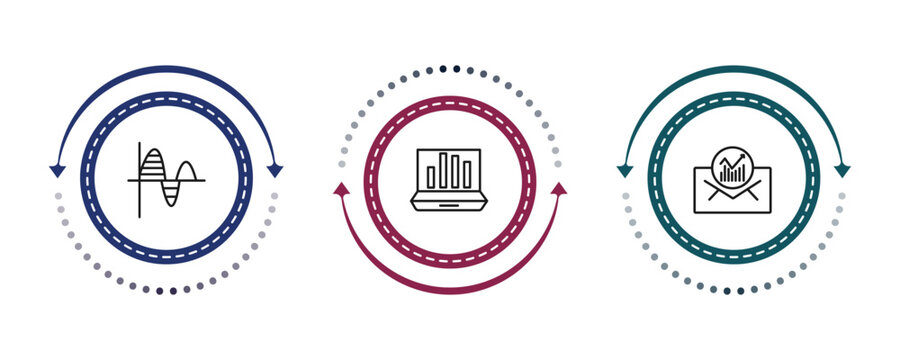 outline business and analytics icons set - sine waves analysis, laptop with analysis, email analytics. editable vector for web and mobile ui