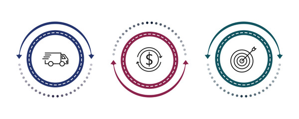 Fototapeta premium outline business icons set - logistic, return of investment, circular target. editable vector for web and mobile ui