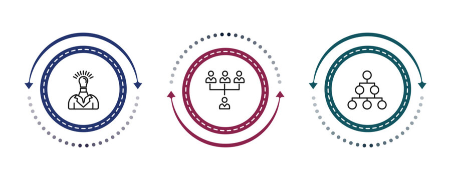 outline business icons set - solution, increase team work, hierarchical order. editable vector for web and mobile ui