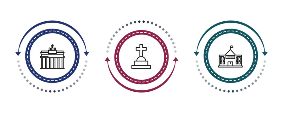 outline buildings icons set - brandenburg gate, christian cemetery, embassy. editable vector for web and mobile ui