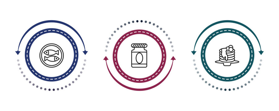 outline bistro and restaurant icons set - kitchen fish, mermelade tin, crepe and cream. editable vector for web and mobile ui