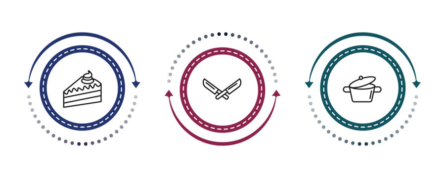 outline bistro and restaurant icons set - cake piece with cream, big knife, bistro pot. editable vector for web and mobile ui