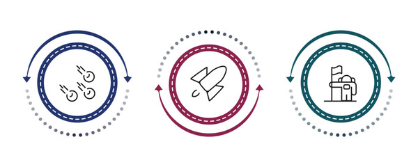 outline astronomy icons set - meteorites, rocket flying, astronaut and flag. editable vector for web and mobile ui © IconArt