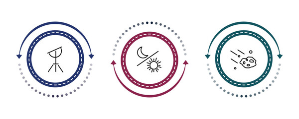 outline astronomy icons set - dioptra, day and night, aerolite. editable vector for web and mobile ui © IconArt