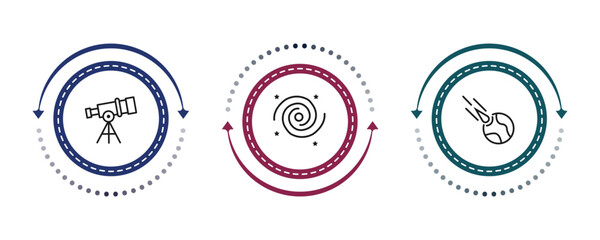 outline astronomy icons set - big telescope, nebula, meteorite falling. editable vector for web and mobile ui © IconArt