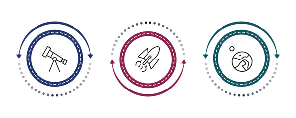 outline astronomy icons set - finderscope, liftoff, earth and moon. editable vector for web and mobile ui © IconArt