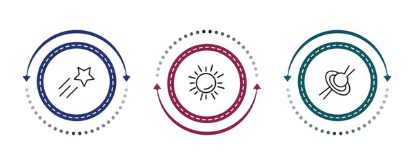 outline astronomy icons set - shooting star, big sun shining, quasar. editable vector for web and mobile ui © IconArt