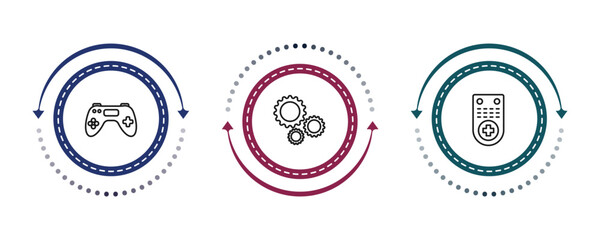 outline artificial intelligence icons set - gaming, hine, remote control. editable vector for web and mobile ui © IconArt