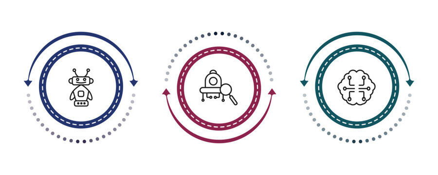 outline artificial intellegence icons set - robots, microbots, future brain. editable vector for web and mobile ui