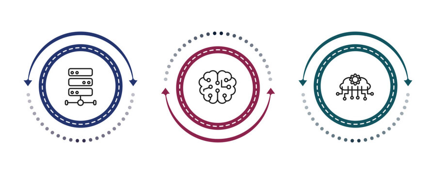 outline artificial intellegence icons set - big data, intelligence, cloud intelligence. editable vector for web and mobile ui