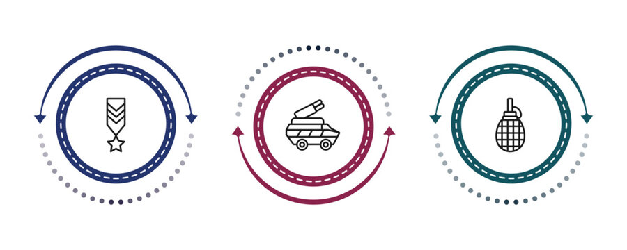 outline army icons set - militar in, military transport, grenade. editable vector for web and mobile ui