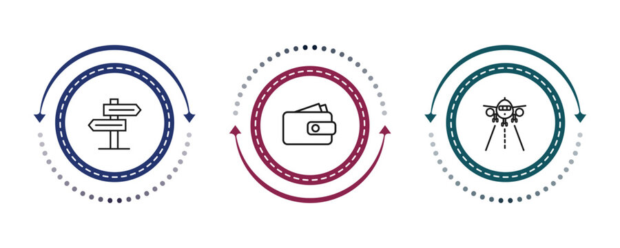 outline airport terminal icons set - direction post, purse with bill, landing runway. editable vector for web and mobile ui