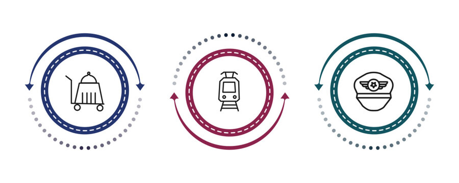 outline airport terminal icons set - trolley with food, car trolley, pilot hat. editable vector for web and mobile ui