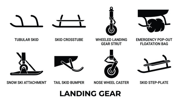 Landing gear components for aircraft including skids wheels struts and floatation bag.