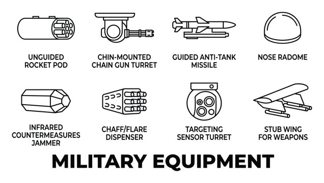 Military equipment icons line drawing set for defense technology and aerospace applications.