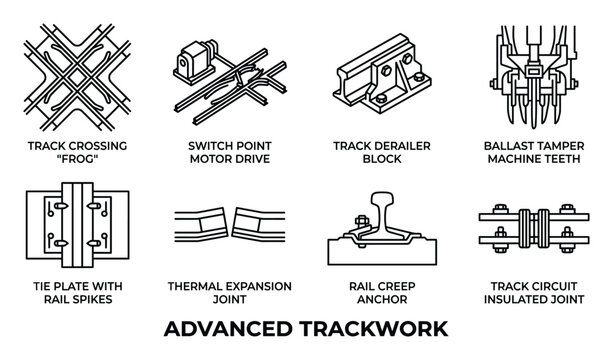 Advanced trackwork components railway infrastructure engineering railway crossing switches and ballast tamper machine for rail operations.