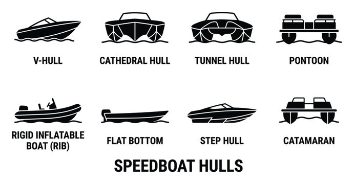 Speedboat hull types collection V hull cathedral tunnel pontoon rigid inflatable flat bottom step catamaran.