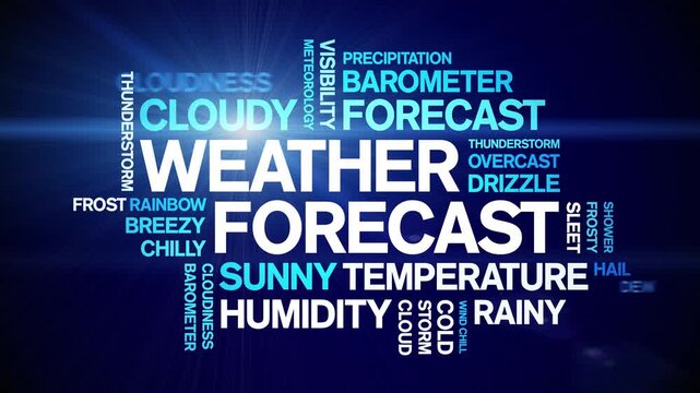 Weather Forecast animated word cloud-text design animation tag kinetic typography seamless loop.