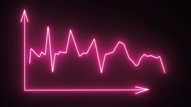 Pulsating neon pink line graph animation on black background, representing fluctuating financial market trends and data visualization