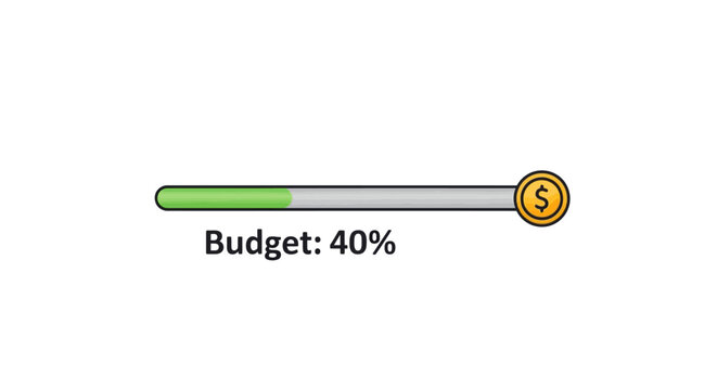 A budget progress bar with 40 percent completion.