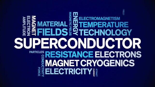 Superconductor animated word cloud-text design animation tag kinetic typography seamless loop.
