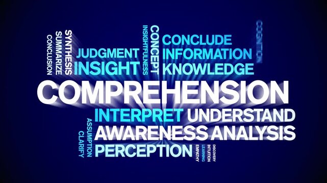 Comprehension animated word cloud-text design animation tag kinetic typography seamless loop.
