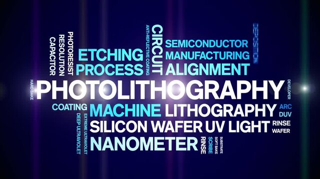 Photolithography animated word cloud-text design animation tag kinetic typography seamless loop.