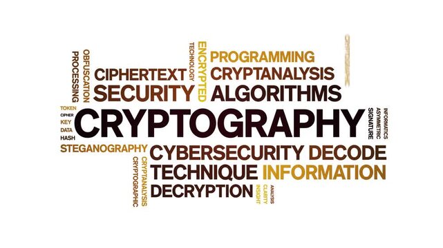 Cryptography animated word cloud-text design animation tag kinetic typography seamless loop.