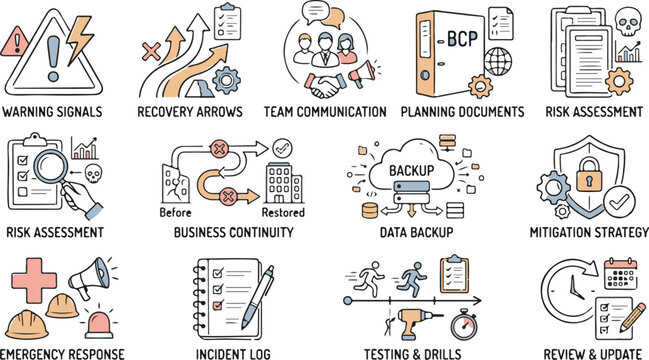 Business continuity plan and disaster recovery vector icons set for risk assessment data backup emergency response team communication and mitigation strategy