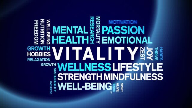 Vitality animated word cloud-text design animation tag kinetic typography seamless loop.