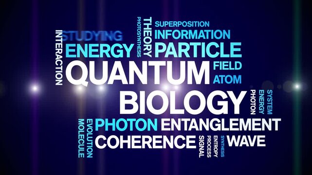 Quantum Biology animated word cloud-text design animation tag kinetic typography seamless loop.