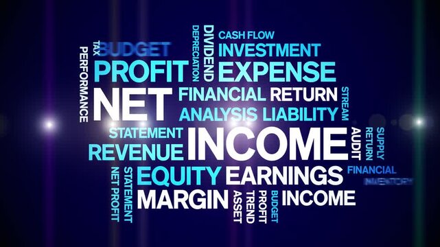 Net income animated word cloud-text design animation tag kinetic typography seamless loop.