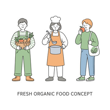 Fresh organic food concept featuring farmer chef and consumer characters.